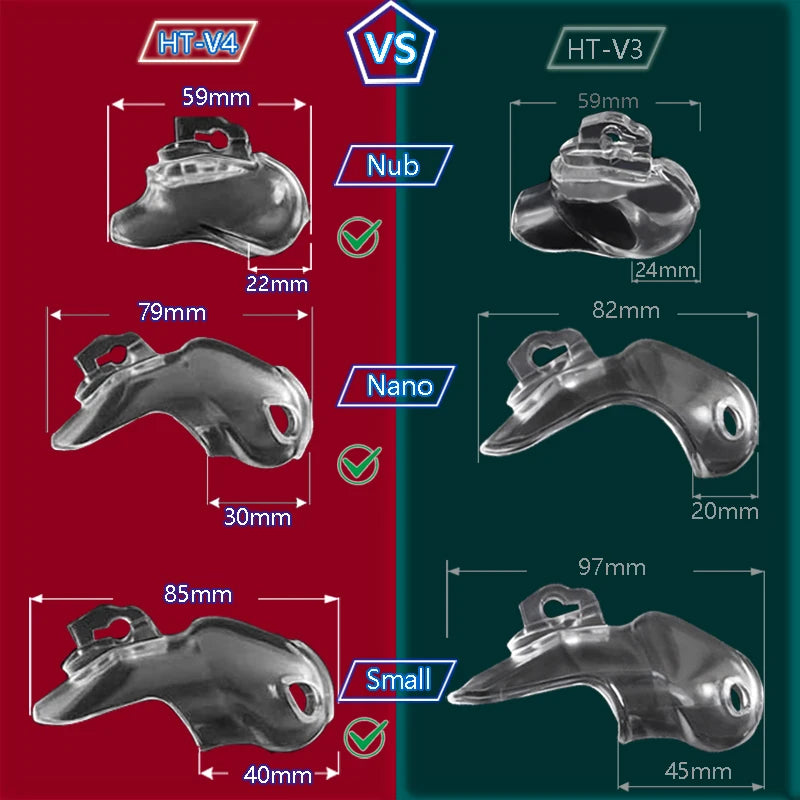Ergonomic HT-V4 male chastity device with discreet design