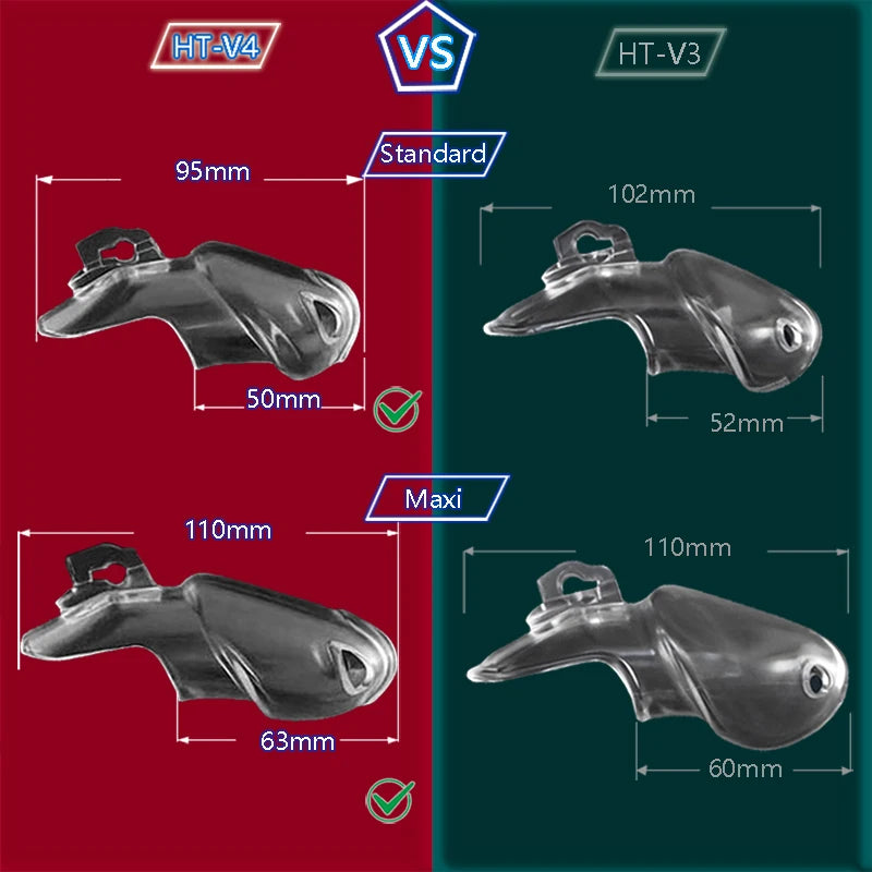 HT-V4 chastity cage complete set with four rings and magic locker