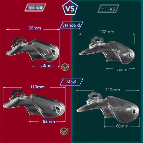 HT-V4 chastity cage complete set with four rings and magic locker